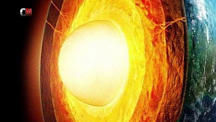 Como o Sol Funciona