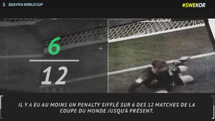 Groupe F - 5 choses à retenir de Suède-Corée du Sud (1-0)