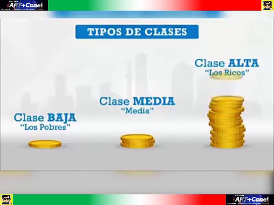 Como hacer DINERO generando ACTIVOS