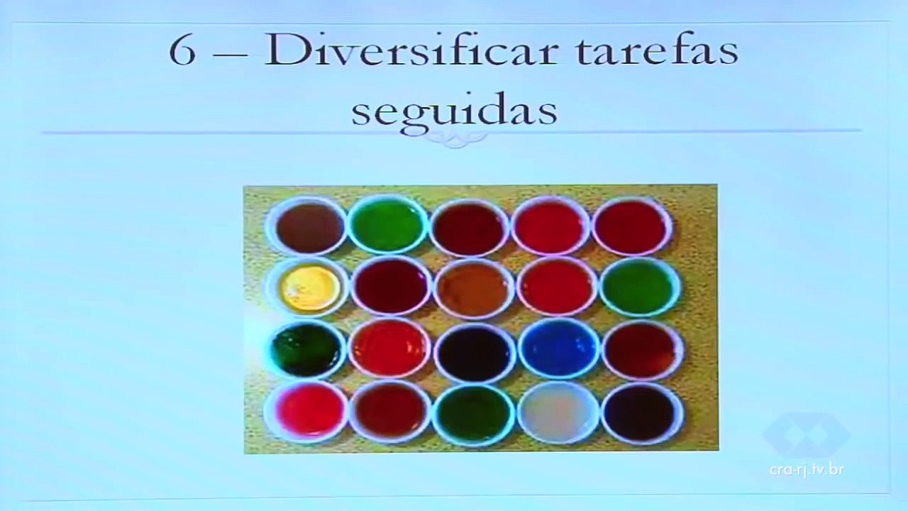 10 ideias para administrar o tempo e estratégia ● Leandro Karnal