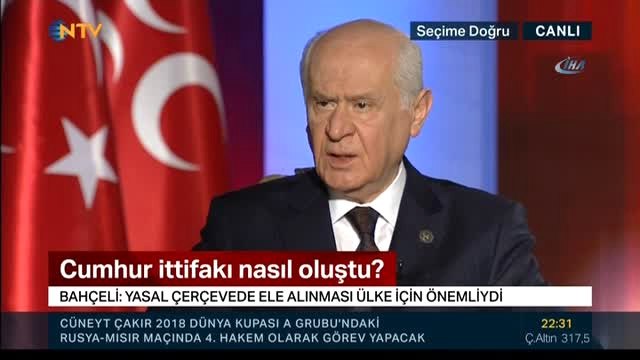 MHP Lideri Bahçeli: Türkiye'nin Geleceğini Belirleyecek 21.yüzyılda Lider Ülke Olmasına Yol...