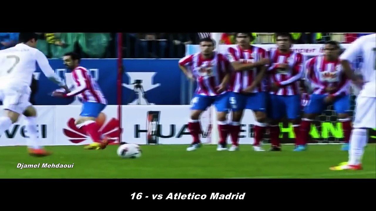 +20 Times CRISTIANO RONALDO Made The Whole World Shocked