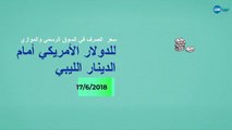 #ليبيا_الآن| #فيديو - #خاص| سعر صرف الدولار الأمريكي أمام الدينار #الليبي، الأحد 17 يونيو 2018، في السوق الرسمي والموازي.