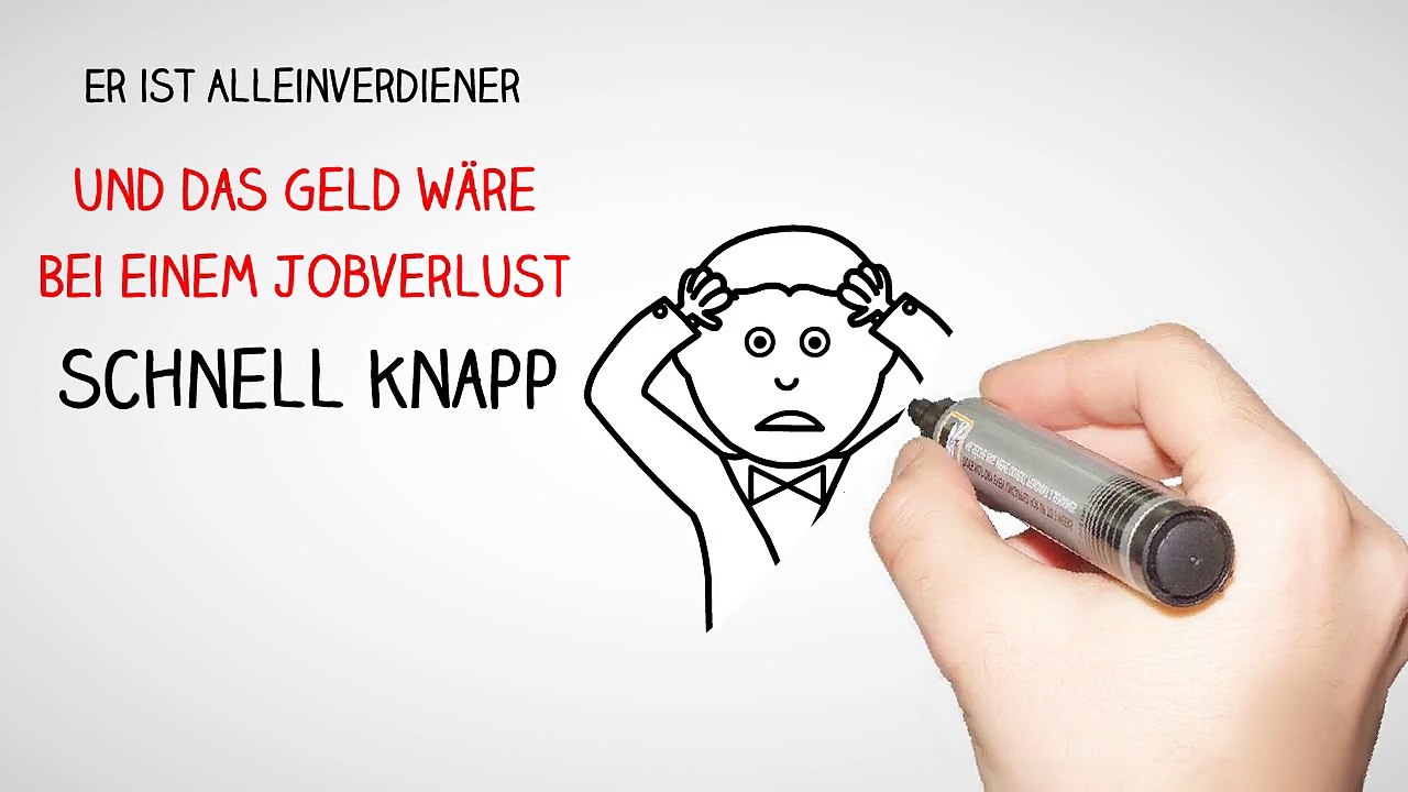 Berufsbegleitendes Coaching: Training on the job