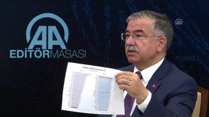 Yılmaz: '2019 yılı sonunda eğitimin kalitesinin artırılması adına ikili eğitime Türkiye'de son vereceğiz' - ANKARA