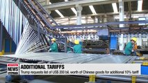 Trump threatens trade-war; China pledges to fight back