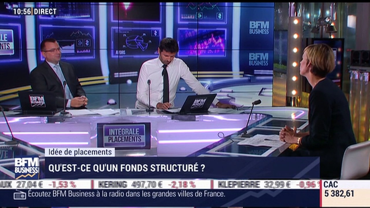 Idées de placements: Zoom sur le fonds structuré - 19/06
