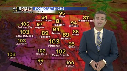 Dangerous heat returning to the forecast