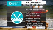 Beware of rip currents during your beach vacation