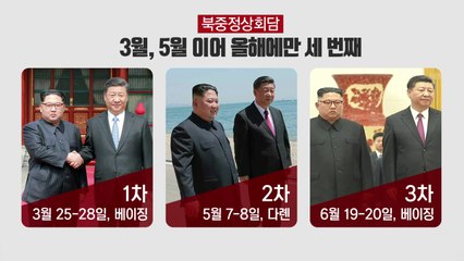김정은, 세 번째 방중..."북중 관계 공고" / YTN