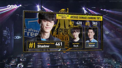 2018 HOT6 PUBG Survival Series Season2 Pro Tour - Match3 Round1
