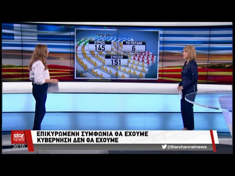 Πυριτιδαποθήκη για τους ΑΝΕΛ η Συμφωνία για το Σκοπιανό