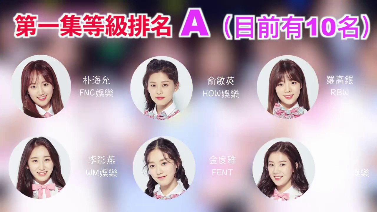 《PRODUCE 48》第1集等級排名整理 1st Grading Result Spoiler Ep1 180615