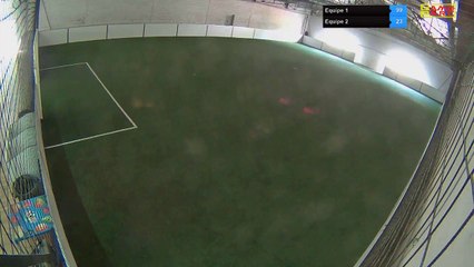 Equipe 1 Vs Equipe 2 - 19/06/18 15:31 - Loisir Poitiers - Poitiers Game Parc