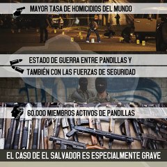 Datos del daño de las maras (CEAR)