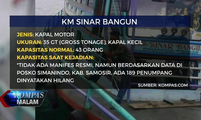 Inilah Beberapa Kecelakaan Kapal di Danau Toba