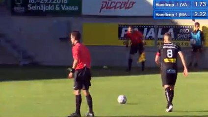 Juha Hakola Goal HD - VPS 1-0 Mariehamn 20.06.2018