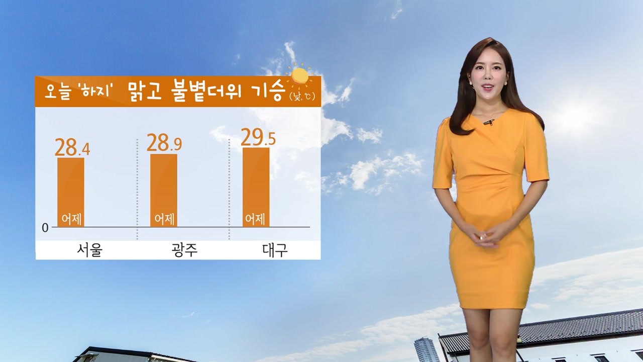 [날씨] 오늘 '하지' 불볕더위 계속...자외선 매우 높음 / YTN