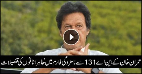 Imran Khan reveals assets worth Rs38m with no offshore property