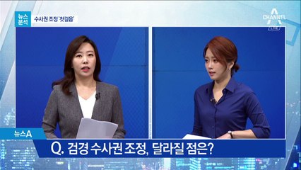 [뉴스분석]‘검찰 힘 빼기’ 첫발…국민에 영향은?