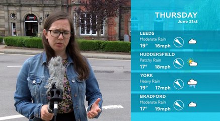 WEATHER: June 21st 2018