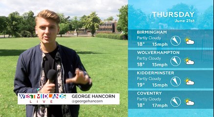 WEATHER: June 21st 2018