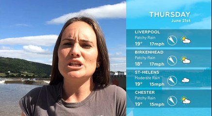 WEATHER: June 21st 2018