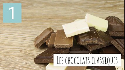 Les chocolats les plus caloriques