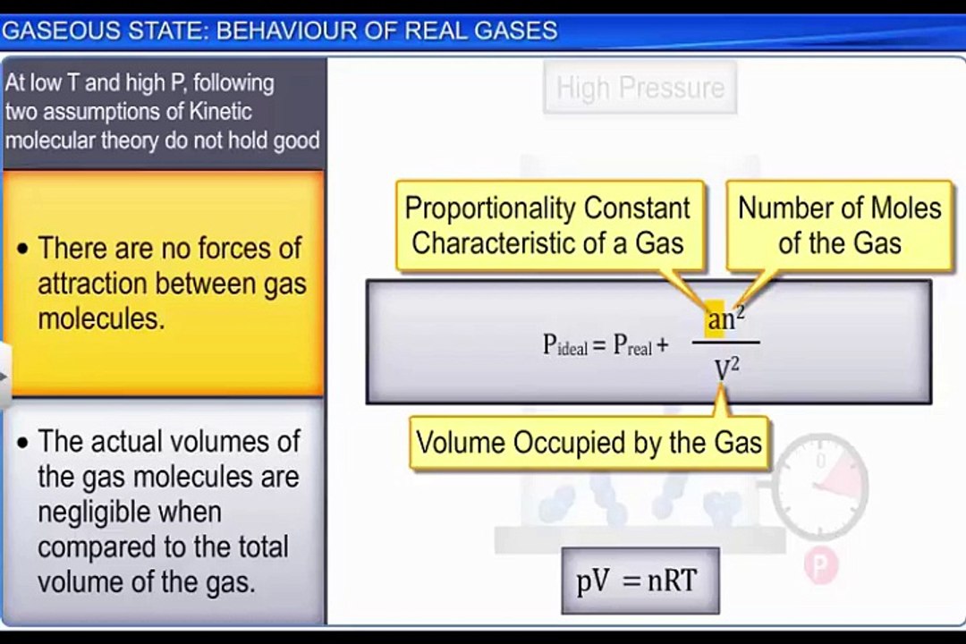 (6)CBSE Class 11 Chemistry, State of Matter -6, Gaseous State  Behaviour of Real Gases