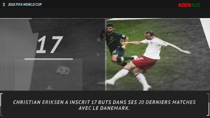 5 choses à retenir de Danemark - Australie (1-1)