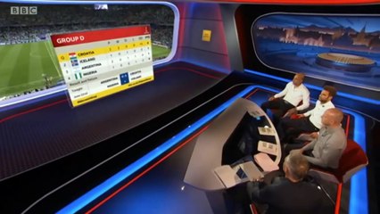 Argentina vs Croatia 0-3 | Post Match Analysis & Discussion - Messi Poor Performances AGAIN