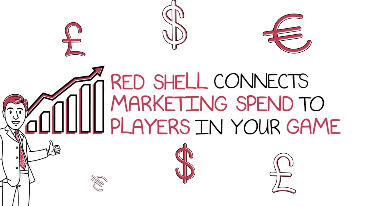 Así es Red Shell, el spyware de Steam