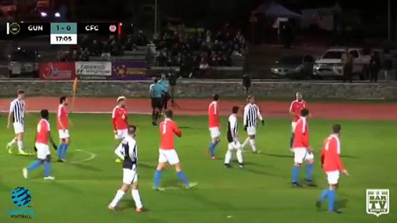 Gungahlin United – Raiders