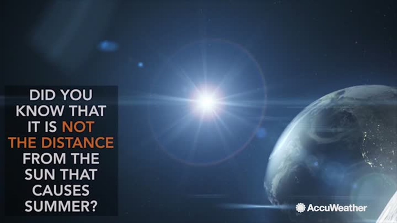 What is the summer solstice?