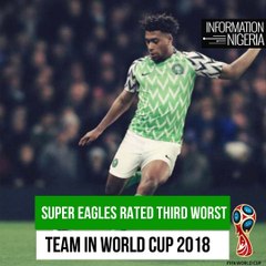 Super Eagles rated third worst team in World cup 2018