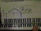 Piano Man by Billy Joel part 1 of 4 Piano Lesson