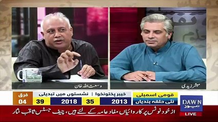 Zara Hut Kay – 22nd June 2018