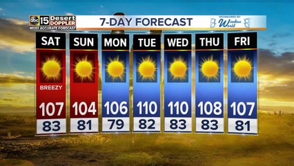 Hottest day of the year so far Friday in Phoenix, but the weekend will be a bit cooler