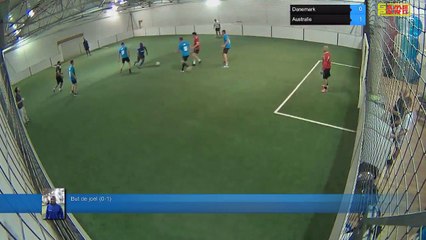 But de joel (0-1) - Danemark Vs Australie - 22/06/18 20:00 - CDM 2018 Poule C 22/06
