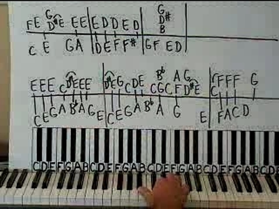 Jingle Bells (jazzy) part 1 Piano Lesson