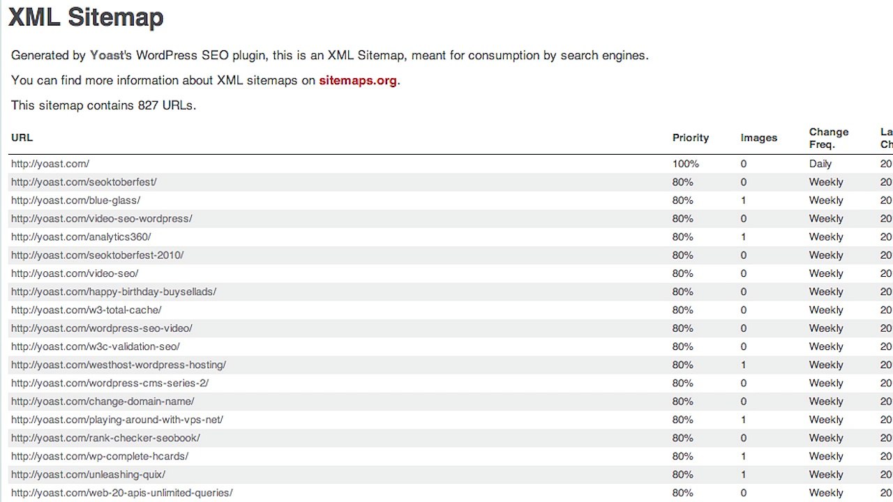 3 Easy Steps to Submit Your Site to Google and Get Indexed For SEO