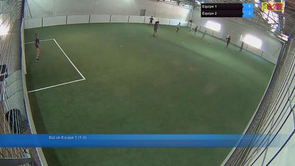 Equipe 1 Vs Equipe 2 - 23/06/18 15:38 - Loisir Poitiers - Poitiers Game Parc