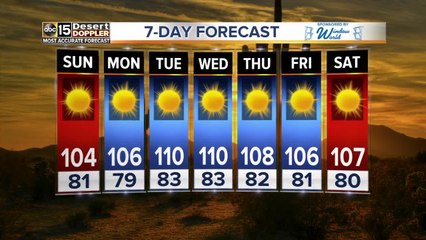 Triple digits expected throughout the work week