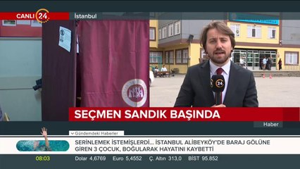 Türkiye sandık başında