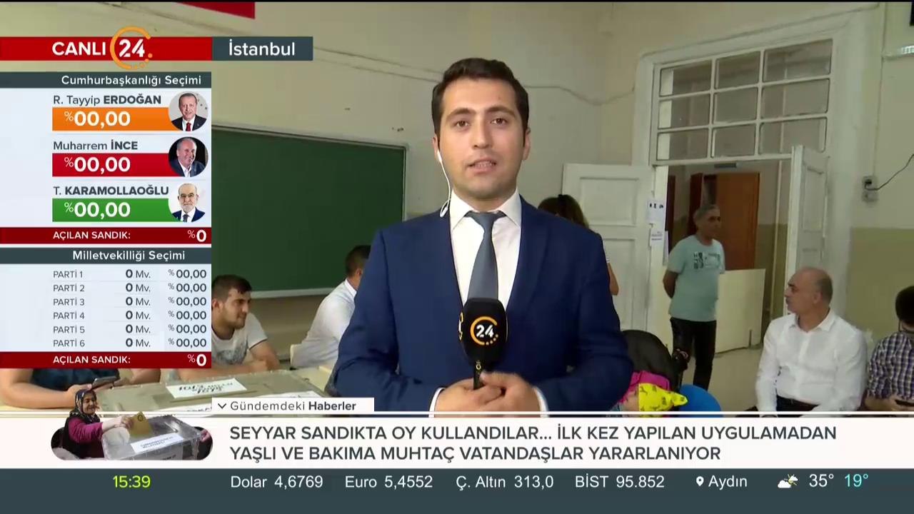 Türkiye sandık başında