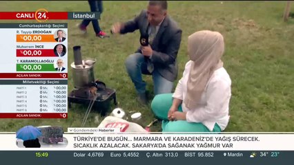 Türkiye sandık başında