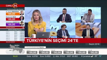 Türkiye'nin seçimi 24 TV'de