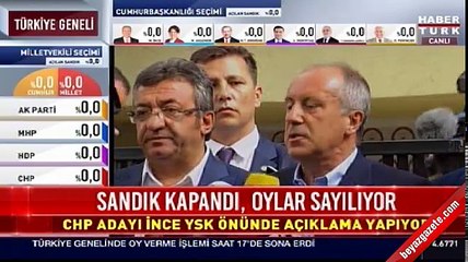 Muharrem İnce, CHP'li seçmeni uyardı