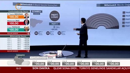Türkiye'nin seçimi 24 TV'de