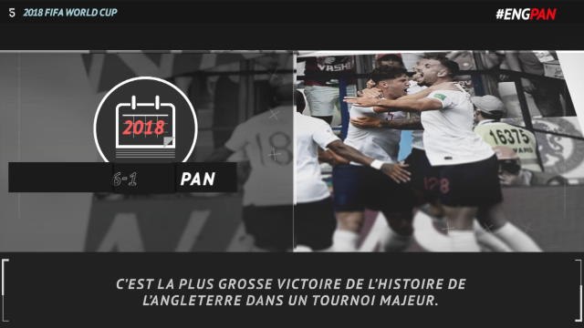 Coupe du Monde 2018: 5 choses à retenir d'Angleterre-Panama